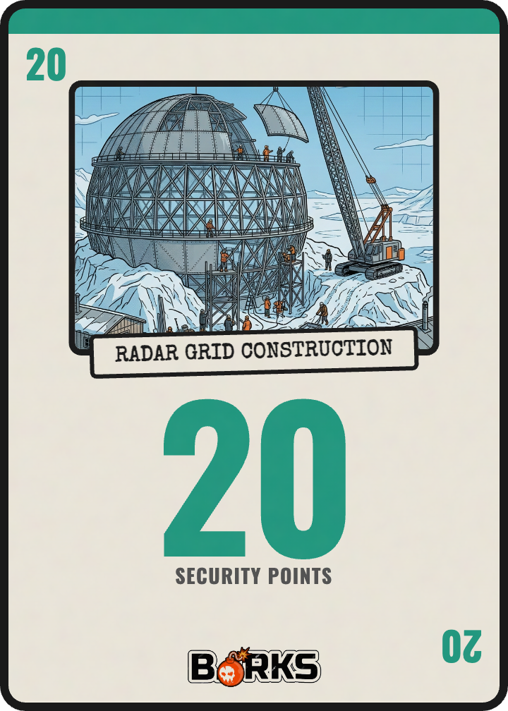 Progress: Radar Grid Construction